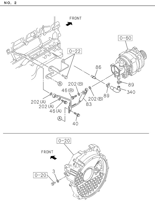 Partial Engine